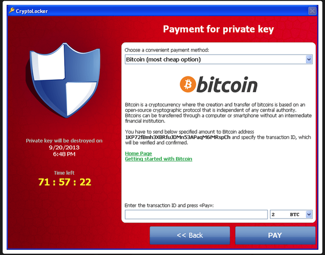 Cryptolocker Ransomware Malware Угроза