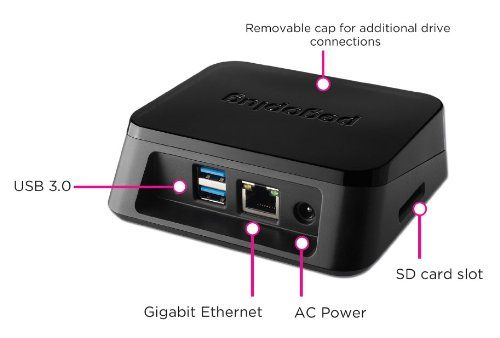 Pogoplug