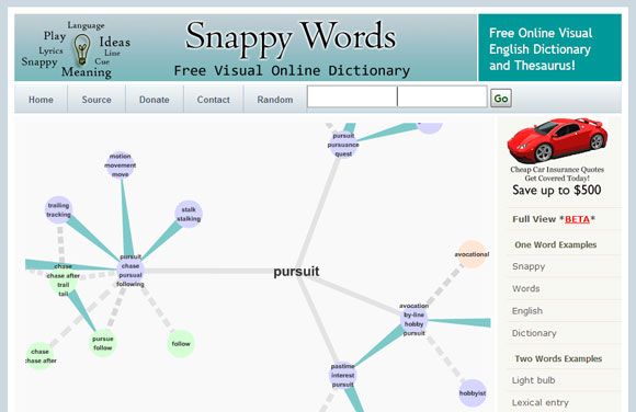 10 онлайн-словарей синонимов, чтобы помочь вам найти похожее слово words10