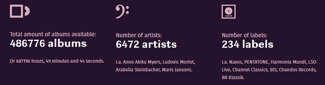простое число художников