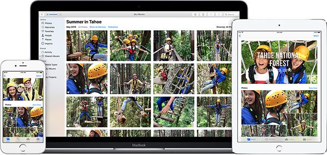 Кросс-платформенная библиотека фотографий iCloud
