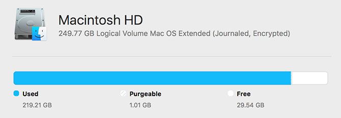 Свободное пространство осталось на Mac HD