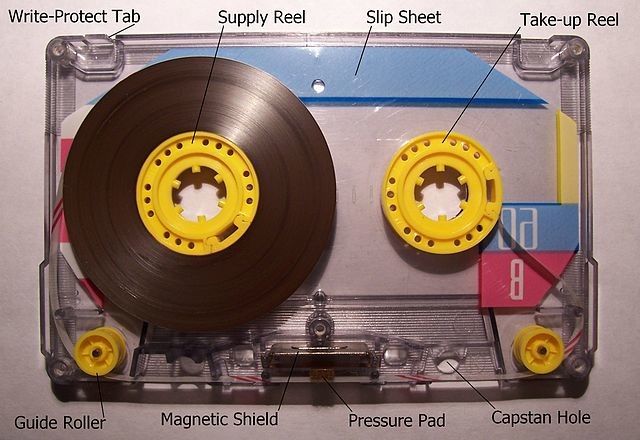 компактный кассетный