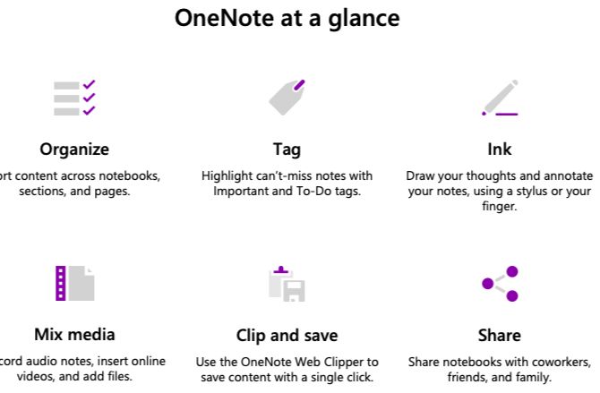 OneNote-приложение-обзор