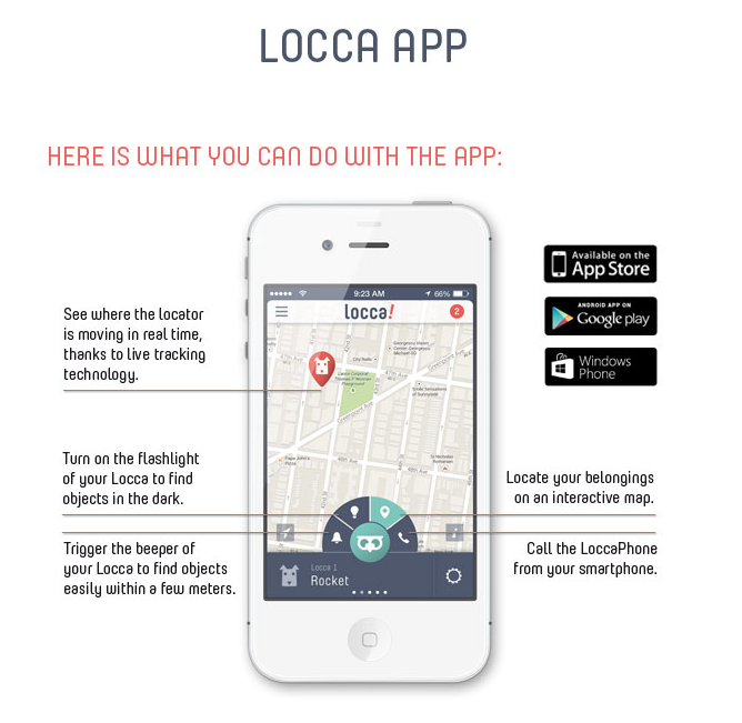 Найди свой велосипед с LoccaMini