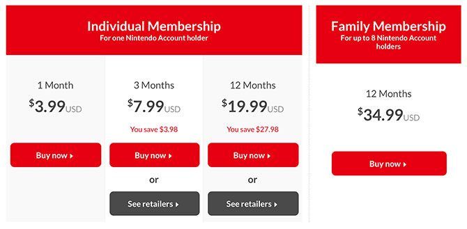 Nintendo Switch Онлайн Цены