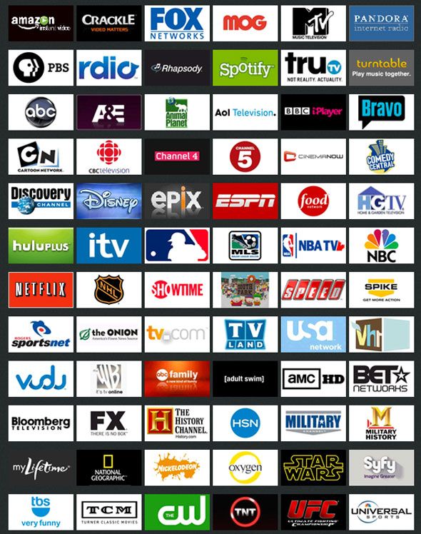 Обойти региональные блокировки с UnoDNS от UnoTelly [Giveaway] featured1