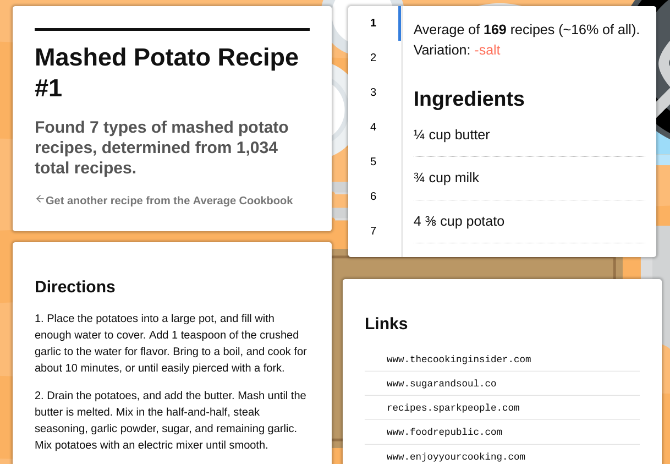 5 умных сайтов рецептов и приложений для упрощения и переосмысления кулинарных рецептов