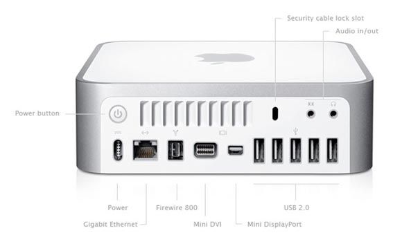 переход на Mac