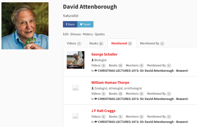 WikiMentions содержит рекомендации книг ученых, гиков и знаменитостей-гиков