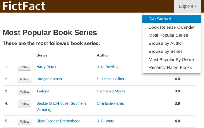 FictFact показывает вам лучшую серию книг для чтения