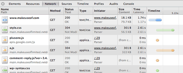 инструменты разработчика Chrome