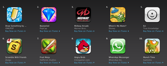 4 причины я' /></p>
<p>Если вы хотите бездумно прокручивать свой канал в Твиттере, смотреть случайные фильмы или швырять воображаемых птиц в башни свиней, планшет — это то, что вы ищете.</p>
<p>Если вы действительно хотите что-то создать, вам нужен компьютер. В моем случае этот компьютер оказался нетбуком.</p>
<p>Таблетки по своей конструкции являются устройством потребления. Они отлично подходят для игры, но непрактичны для создания чего-то значимого. Не поймите меня неправильно: планшеты работают на несколько ограниченных возможностей творчества. По большей части, однако, таблетки приспособлены к бессмысленному потреблению; Беглый взгляд на самые популярные приложения на рынке Android или iOS покажет, что: подавляющее большинство популярных приложений — это игры или другие вещи, которые можно использовать вместо создания.</p>
<p><noscript><img decoding=