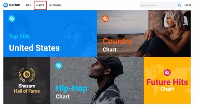 Откройте для себя популярную музыку по всему миру Shazam