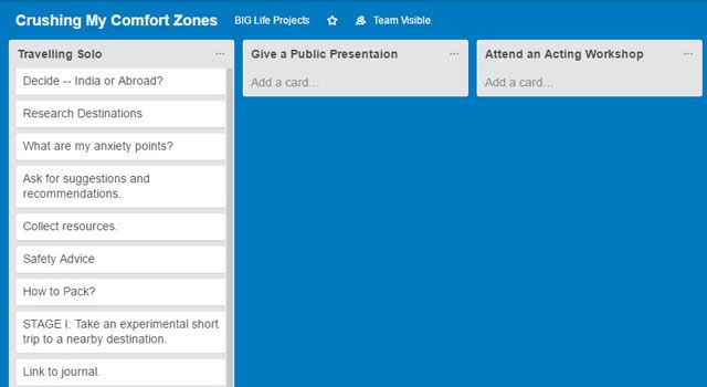 Разбейте любой вызов с Trello
