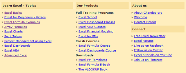 Excel-формула-ресурсы-chandoo