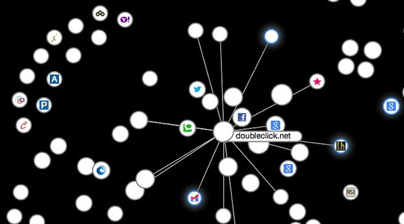 кто' /></p>
<p>Информация не обязательно на 100% точна, но она дает вам представление о том, что происходит каждый раз, когда вы используете Интернет.</p>
<p>Готовы дать этому шанс? Идите вперед и загрузите сговор для Firefox.</p>
<h2>Чего ждать?</h2>
<p>Не уверен, что здесь происходит? Часть Тины о том, что о вас знают в Интернете</p>
<p>может помочь объяснить, как и часть Джошуа о том, как вы продали свою душу в Интернете</p>
<p>,</p>
<p>Что бы вы ни думали об онлайн-отслеживании — и многие люди утверждают, что именно это заставляет веб работать сегодня — вы должны признать, что подавляющее большинство веб-пользователей даже не подозревают, что их отслеживают до такой степени. Сговор помогает, визуально показывая вам, какие сайты позволяют службам отслеживать вас. Многие отмахнутся от этого, но другие будут удивлены, узнав, сколько сущностей следуют за ними по сети.</p>
<p>Мой коллега Джеймс утверждает, что контент-компания не может быть прибыльной без такого отслеживания. Он зашел так далеко, что назвал AdBlock, Ghostery и NoScript злом</p>
<p>для того, чтобы усложнить это отслеживание. У него больше сайтов, чем у меня — я просто пишу — поэтому я здесь не эксперт. Тем не менее, я не могу помочь, но думаю, что должен быть способ заработать деньги в Интернете без такого рода отслеживания.</p>
<p>Обеспокоены тем, что вас отслеживают? Ну, мы показали вам, как заблокировать социальные сети от отслеживания вас</p>
<p>, Вы можете использовать приватный просмотр, когда не хотите, чтобы вас отслеживали</p>
<p>— это особенно полезно при совершении покупок в Интернете, чтобы избежать скачков цен в результате отслеживания. Вам также следует обратить внимание на «Не отслеживать», хотя, возможно, он станет менее полезным, поскольку рекламные сети отступают.</p>
<p>У вас есть еще советы, чтобы узнать, кто отслеживает вас в Интернете? Оставьте их в комментариях ниже.</p>
<p><div class=
