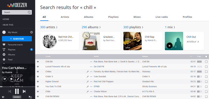 10 бесплатных альтернатив для Pandora We We Thumbs-Up