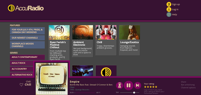 10 бесплатных альтернатив Pandora, которые мы даем Thumbs-Up