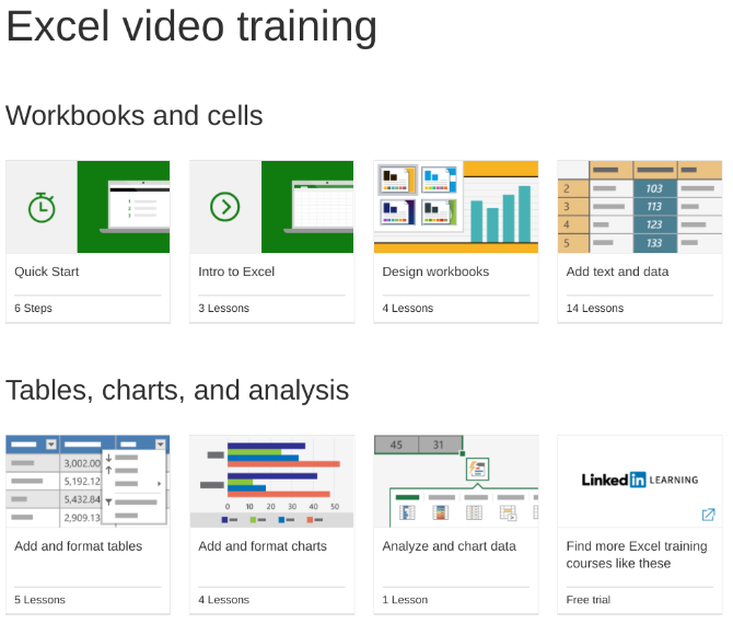 лучшие учебники и онлайн-курсы по Excel