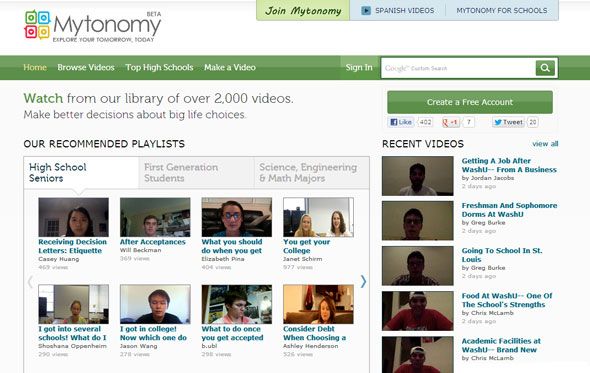 6 новых краудсорсинговых сайтов для изучения и обмена знаниями