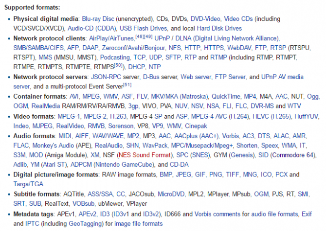 форматы коди