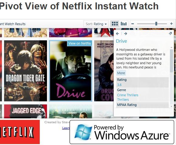 инструмент для поиска фильмов Netflix