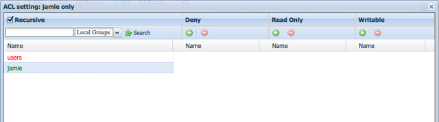 ACL-путаница