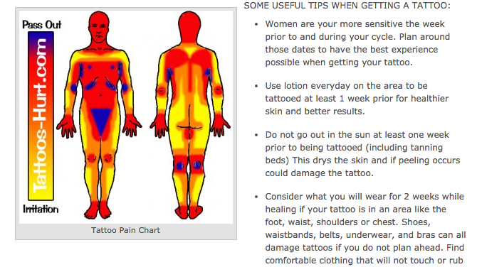 Сайты татуировок и приложения - Hurt
