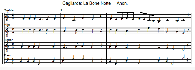 7 приложений Sheet Music Maker для написания музыки Anywhere musette