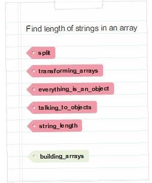 примеры программирования ruby