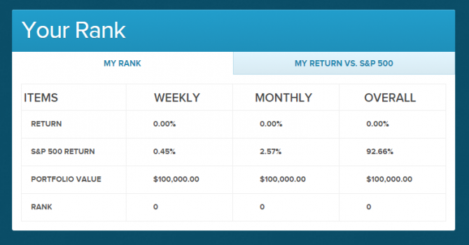 Настенный уличный выживший-скриншот