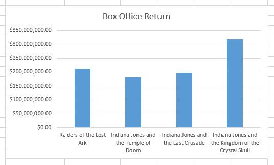 стартовая карта