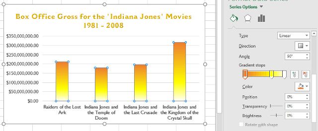 градиент заполнения