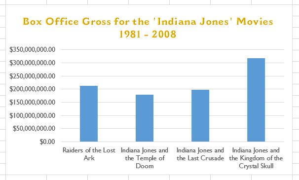 титульный график