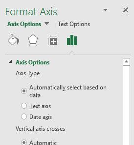 параметры оси