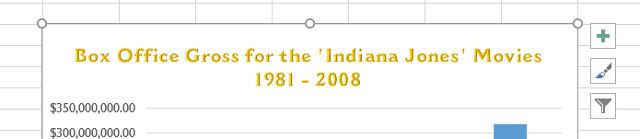 значки диаграммы