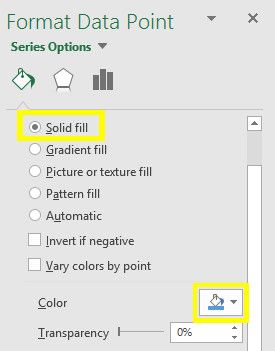 точка данных формата