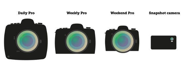 купить-зеркалки елочного сравнение