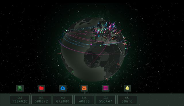 Антивирус-кибервойна