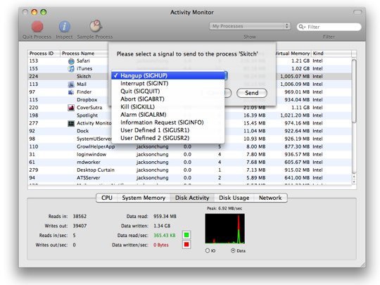 монитор активности на mac