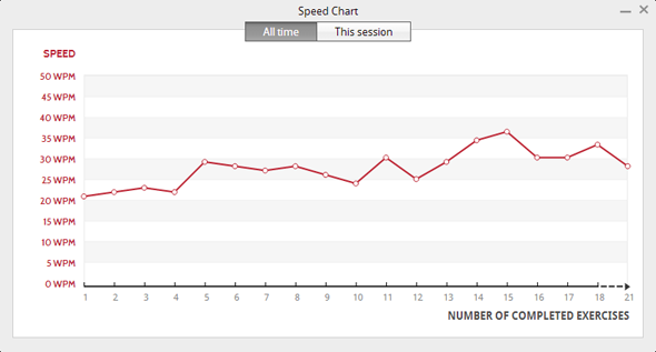 Расширение Chrome