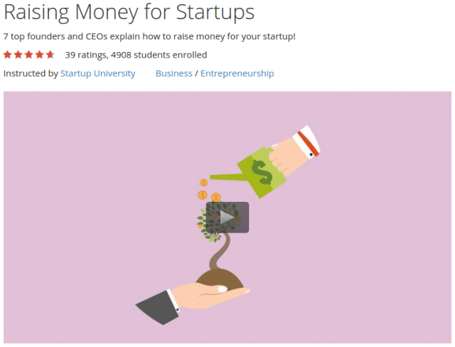 Сбор денег для стартапов