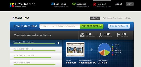 10 бесплатных онлайн-инструментов для проверки скорости загрузки вашего веб-сайта и создания более быстрых веб-страниц. Load08