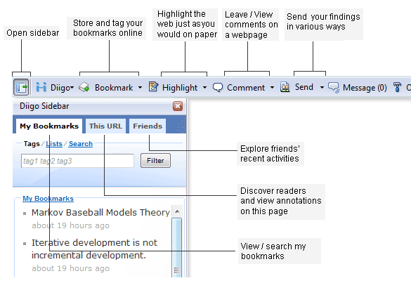 дийго против вкусно