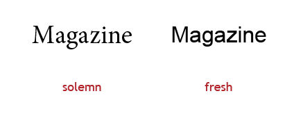 Опубликуйте свой собственный бесплатный цифровой журнал Fig