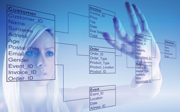 технологии для разработки сайтов