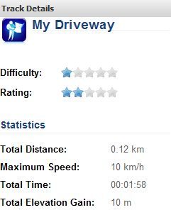 поделиться поездкой GPS