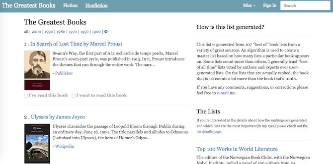 " /></p>
<p>Величайшие книги используют собственный алгоритм, чтобы найти 100 лучших книг в художественной и научной литературе, перечисляя их с кратким описанием. Просмотрите список и начните читать их. Вы также можете скачать любой список в виде файла CSV.</p>
<p>Помимо этих списков, сайт также указывает на не алгоритмические списки, такие как авторы, выбирающие свои 10 лучших книг, или список The Observer из 100 лучших книг за всю историю. У вас будет несколько способов найти новые книги для чтения</p>
<p>на этом сайте.</p>
<h2>3. Ранкер (Интернет): что говорят люди</h2>
<p>Забудьте экспертов и &laquo;официальные&raquo; списки на минуту. Давайте поговорим о том, что обычные люди говорят о списках. Ranker — это платформа для того, чтобы каждый мог создать список, а затем другие голосуют за него. И со временем он создал большую базу данных из краудсорсинговых списков.</p>
<p><noscript><img decoding="async" src="/wp-content/uploads/2012/2/luchshie-vyzovy-spiska-5-sajtov-dlja-otmetki-ili_2_1.png" alt=