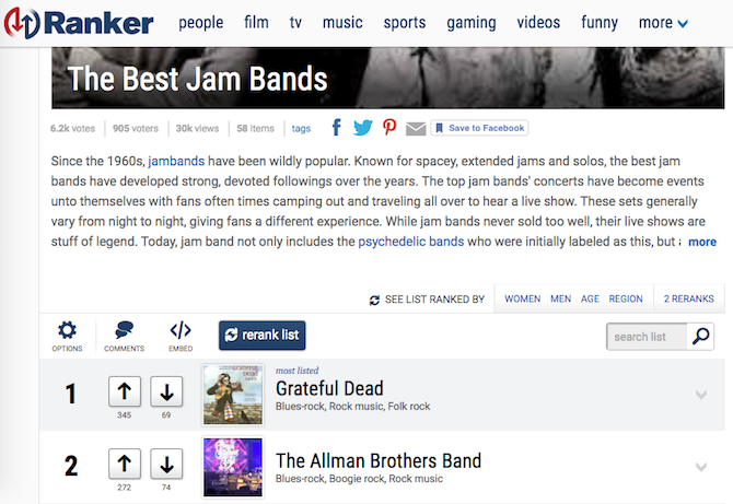 " /></p>
<p>Списки разбиваются на такие категории, как музыка, спорт, фильмы, книги и многое другое. Найдите раздел, который вам нравится, и начните просмотр. Кроме того, вы можете &laquo;реорганизовать&raquo; любой список, проголосовав за него, подняв его вверх или вниз.</p>
<p>Найдите минутку, чтобы зарегистрироваться в Ranker, потому что вам понравятся результаты. Это не только позволяет вам создавать свои собственные списки, но и персонализирует рейтинг. Вы найдете &laquo;общие&raquo; рейтинги, а также рейтинги людей той же возрастной группы, пола и региона.</p>
<p>Суть в том, что Ranker позволяет вам создавать списки, но фактический рейтинг может измениться. Вы не можете составить постоянный рейтинг здесь. Для этого вам понадобятся списки вызовов.</p>
<h2>4. Перечислите вызовы (Интернет): отметьте или сделайте</h2>
<p>Список вызовов имеет простую цель. Найдите список, который вам нравится, и начните проверять его, или создайте свой собственный список, которым вы делитесь с другими, чтобы они могли отмечать элементы.</p>
<p><noscript><img decoding="async" src="/wp-content/uploads/2012/2/luchshie-vyzovy-spiska-5-sajtov-dlja-otmetki-ili_3_1.png" alt=